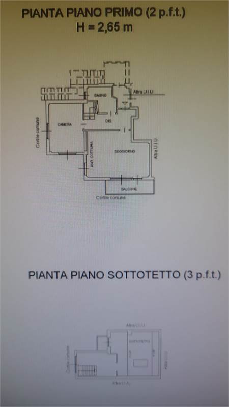 Planimetria 2