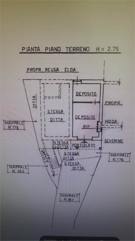 Planimetria 2