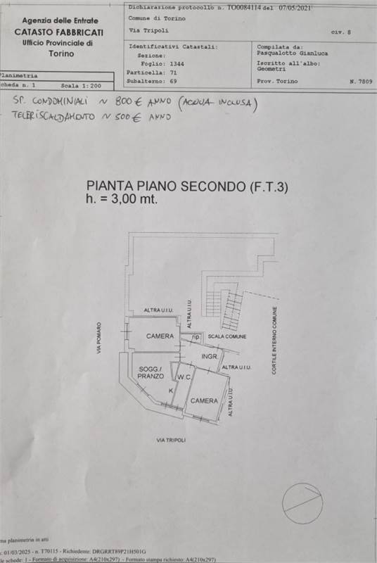 planimetria