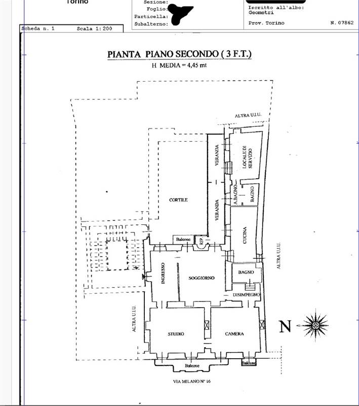 planimetria