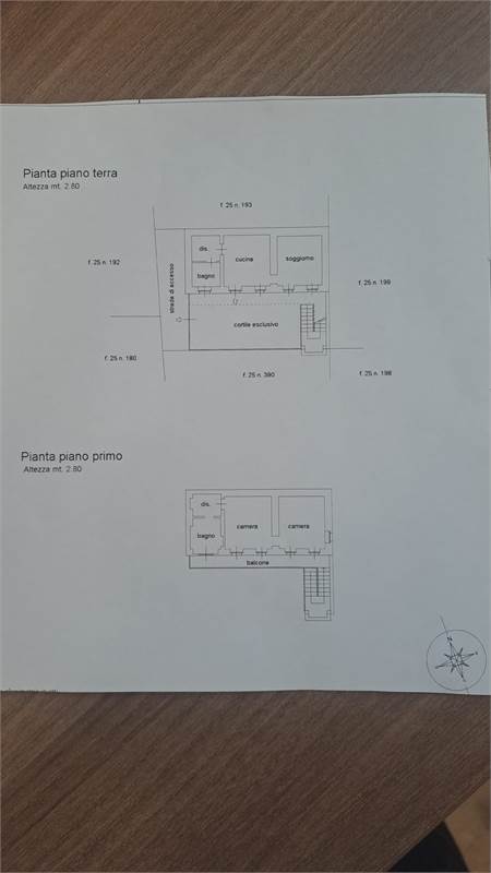 Planimetria 1