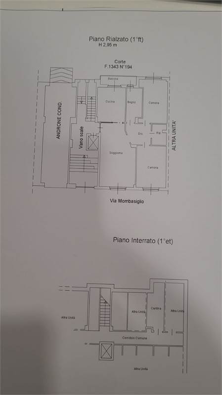 Planimetria 1