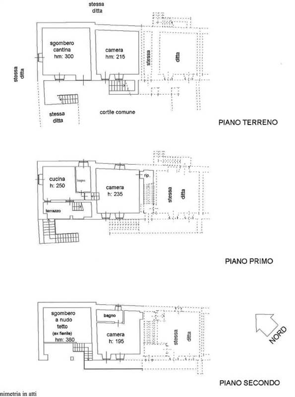Planimetria 1