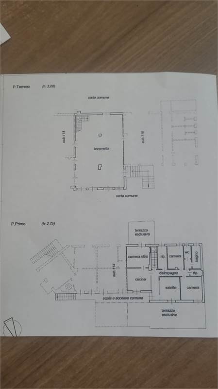 Planimetria 2