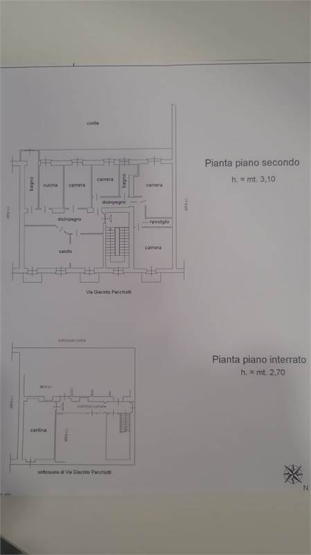 Planimetria 1
