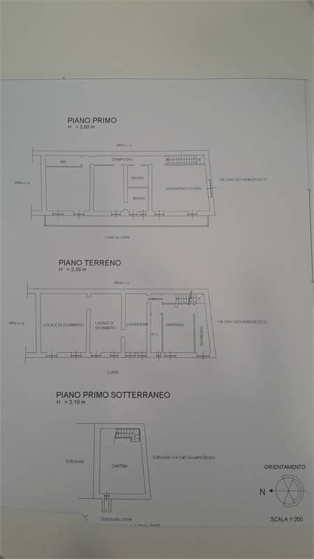 Planimetria 1