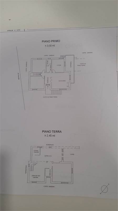 Planimetria 2