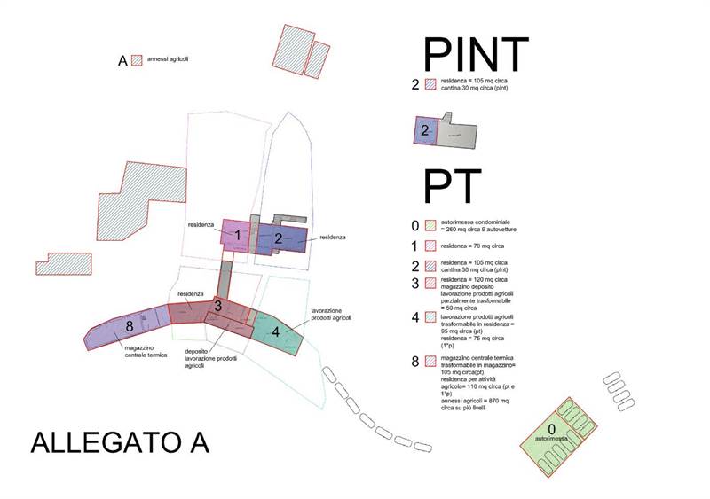 Planimetria 2