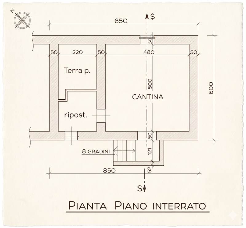 Planimetria 3