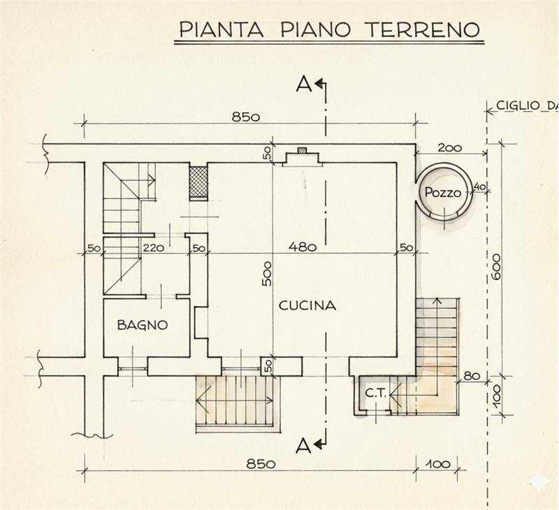 Planimetria 1