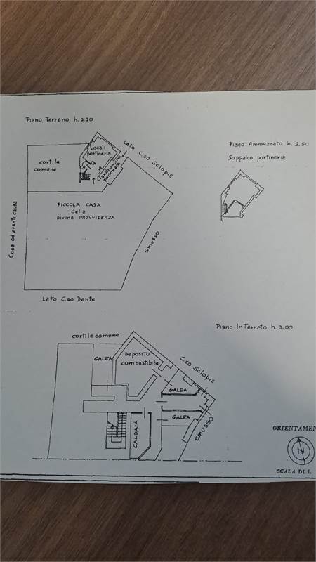 Planimetria 1