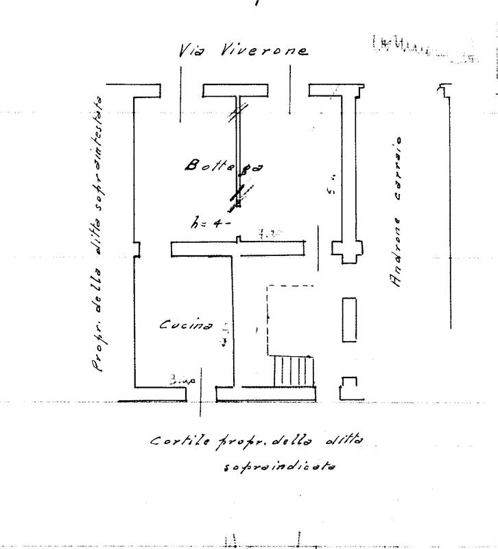 Planimetria 1