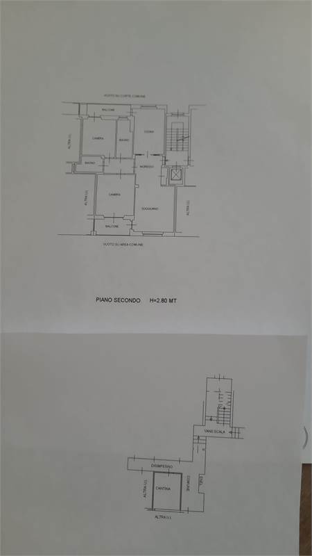 Planimetria 2