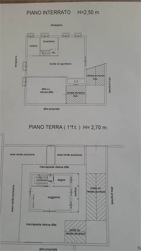 Planimetria 2