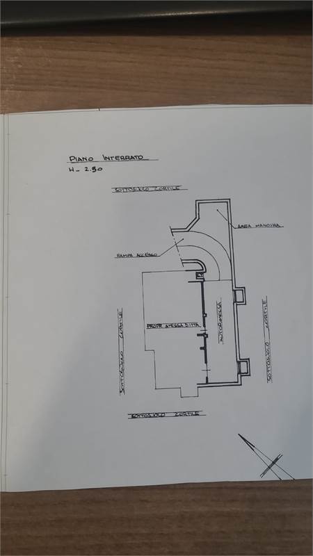 Planimetria 1