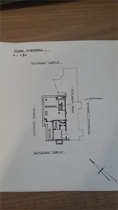 Planimetria 2