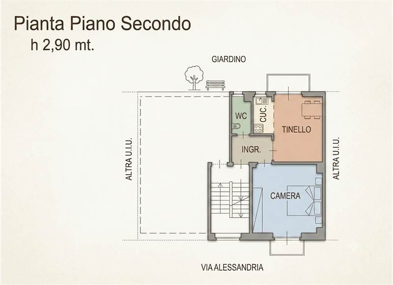 Planimetria 1