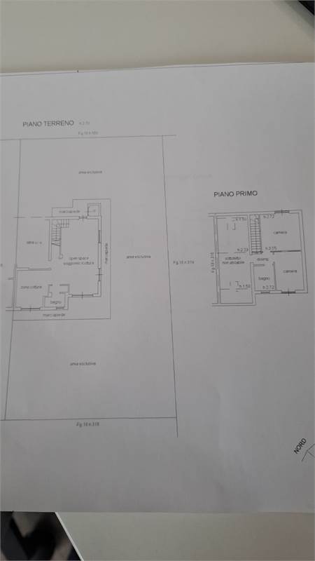 Planimetria 2